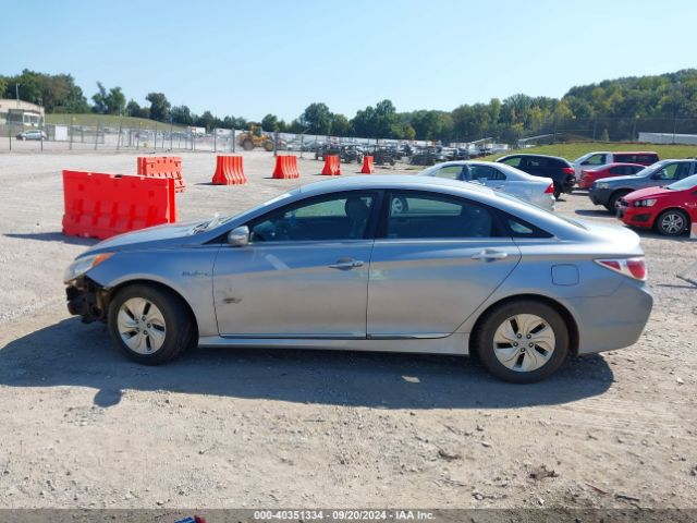 KMHEC4A40FA133796 Hyundai SONATA HYBRID