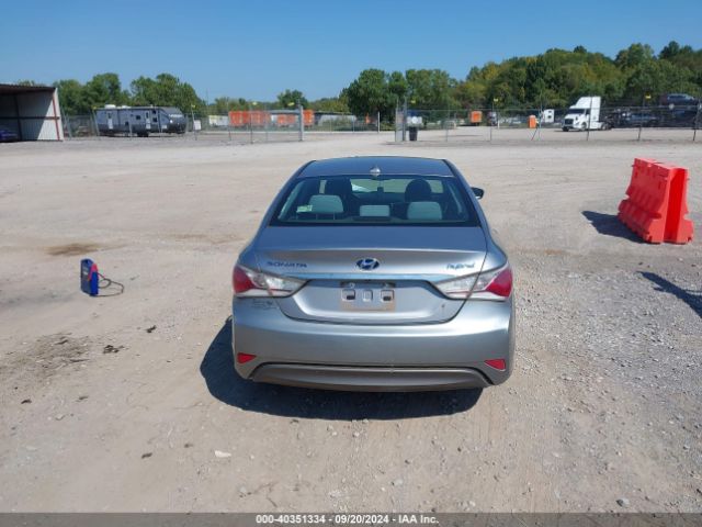 KMHEC4A40FA133796 Hyundai SONATA HYBRID