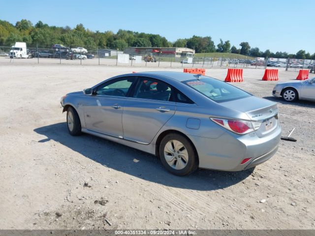 KMHEC4A40FA133796 Hyundai SONATA HYBRID