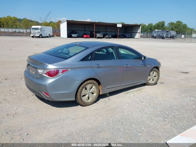 KMHEC4A40FA133796 Hyundai SONATA HYBRID
