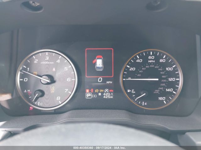 4S4GUHU63R3789168 Subaru Crosstrek Wilderness