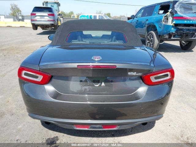 JC1NFAEKXJ0136672 Fiat 124 Spider Classica