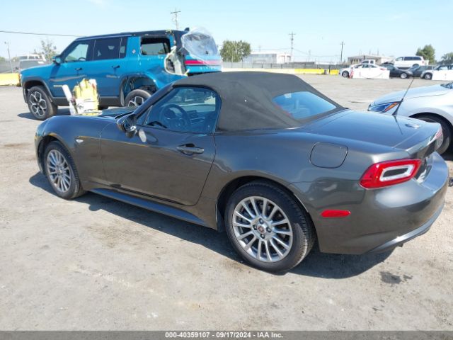 JC1NFAEKXJ0136672 Fiat 124 Spider Classica