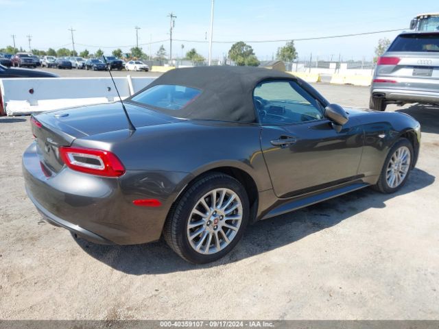 JC1NFAEKXJ0136672 Fiat 124 Spider Classica