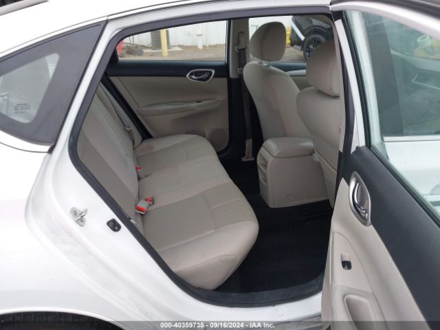 3N1AB7AP2FY300286 Nissan SENTRA S