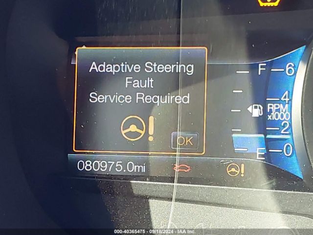 2FMPK4APXJBB99744 Ford EDGE SPORT
