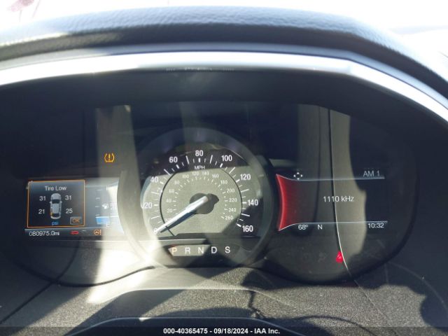 2FMPK4APXJBB99744 Ford EDGE SPORT