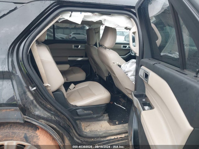 Ford Explorer Limited 2021 1FMSK7FH8MGB48947 Image 8