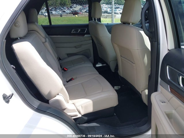 Ford Explorer Limited 2019 1FM5K7F89KGA68440 Image 8
