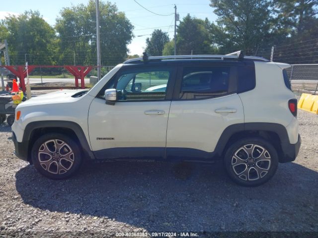 ZACCJADB6HPE55565 Jeep Renegade Limited Fwd