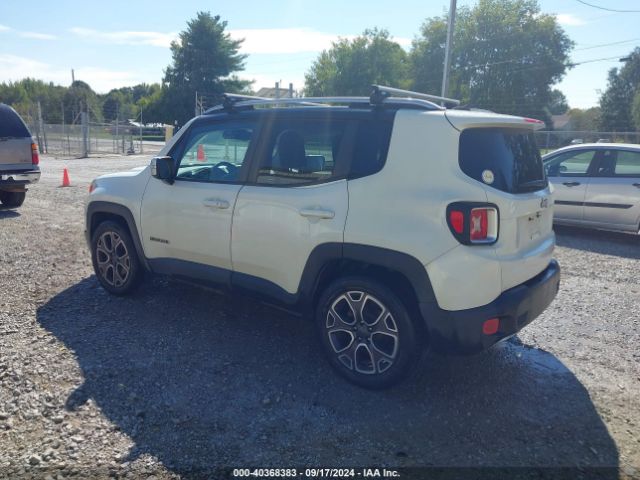 ZACCJADB6HPE55565 Jeep Renegade Limited Fwd