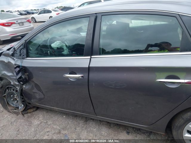3N1AB7AP6KY406041 Nissan SENTRA S