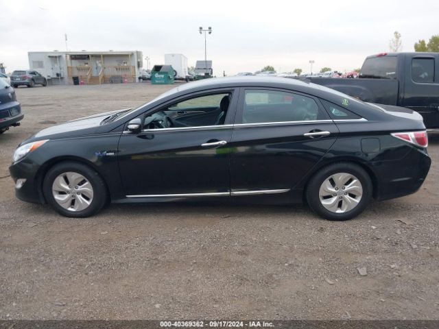 KMHEC4A41FA135878 Hyundai SONATA HYBRID