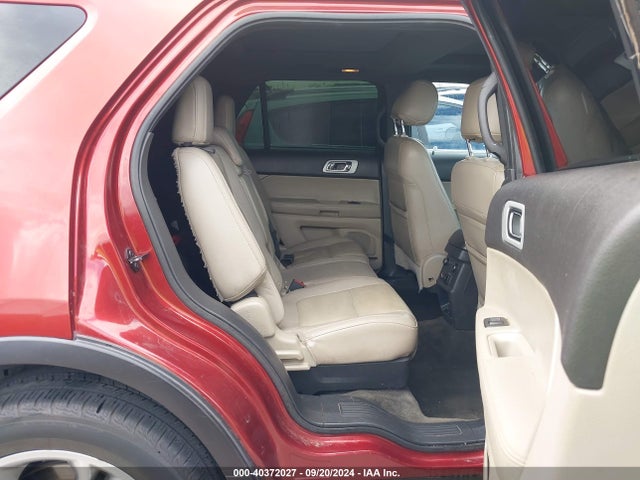 Ford Explorer Limited 2014 1FM5K7F82EGC01690 Image 8