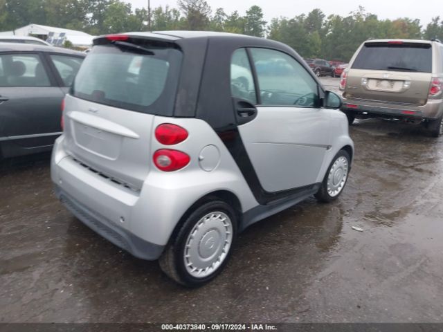 WMEEJ3BA6FK793068 Smart Fortwo Passion/pure