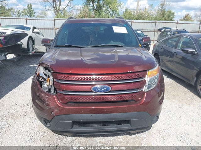 Ford Explorer Limited 2015 1FM5K8F87FGB92685 Image 12