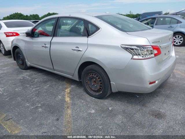 3N1AB7AP0FY338695 Nissan SENTRA SV