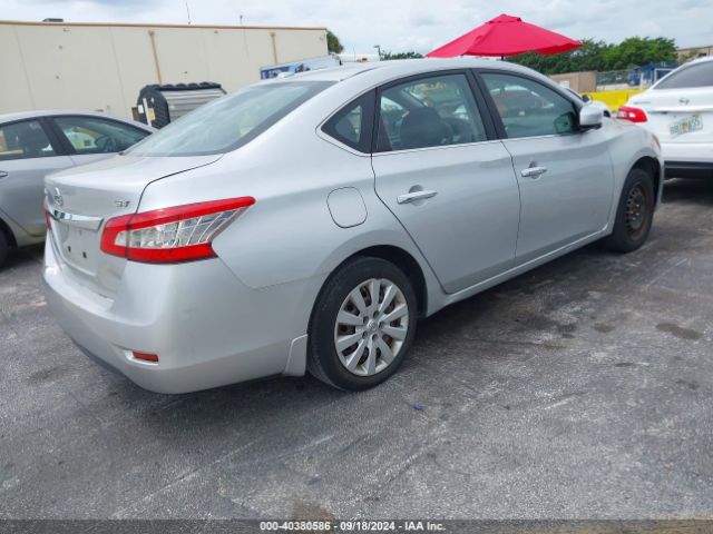 3N1AB7AP0FY338695 Nissan SENTRA SV