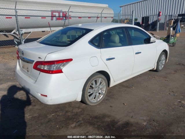 3N1AB7AP4FY287038 Nissan SENTRA SL