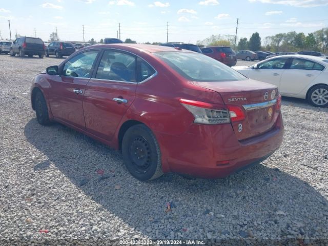 3N1AB7APXFY271104 Nissan SENTRA SV