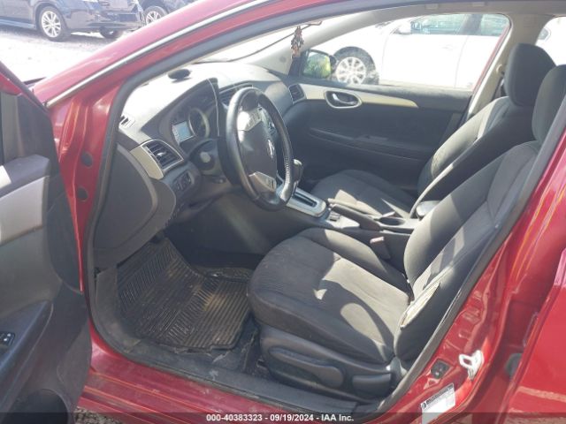 3N1AB7APXFY271104 Nissan SENTRA SV
