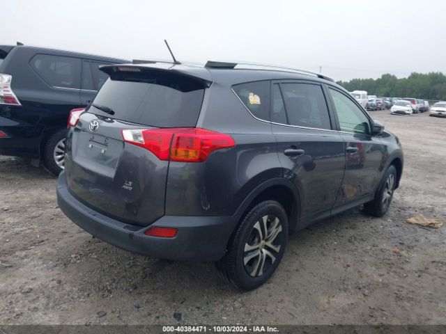 JTMBFREV5FJ047222 Toyota RAV4 LE