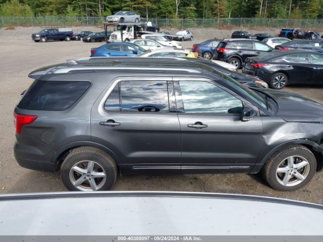 1FM5K8D80HGC02270 Ford EXPLORER XLT