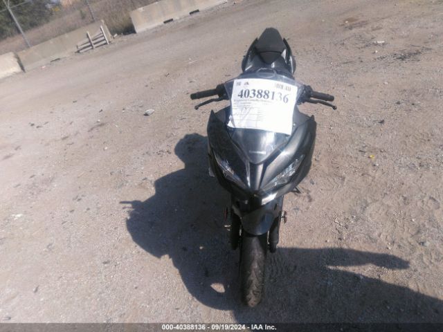 2023 KAWASAKI EX400 JKAEXKG15PDAS5262 Photo 4