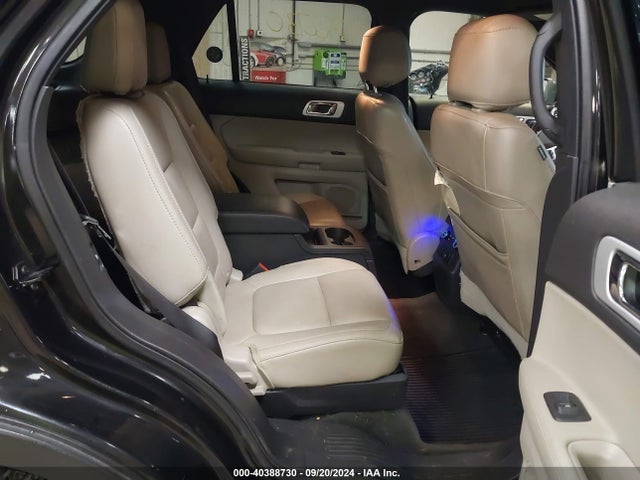 Ford Explorer Limited 2015 1FM5K8F83FGA50026 Image 8