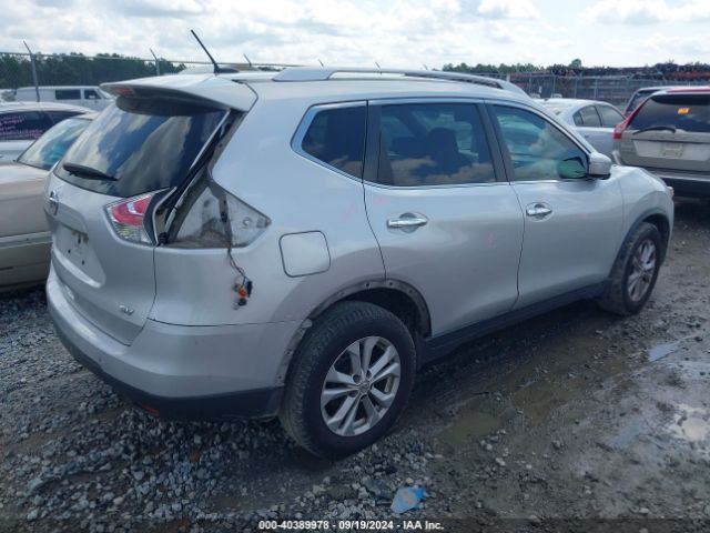 KNMAT2MT7FP575739 Nissan ROGUE SV
