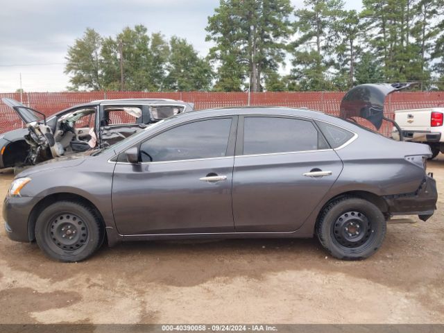 3N1AB7AP3FY261644 Nissan SENTRA SV
