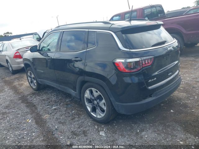 3C4NJDCB2MT512892 Jeep Compass Limited 4x4