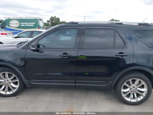 1FM5K7F8XEGC11903 Ford Explorer Limited