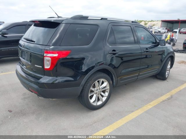 1FM5K7F8XEGC11903 Ford Explorer Limited