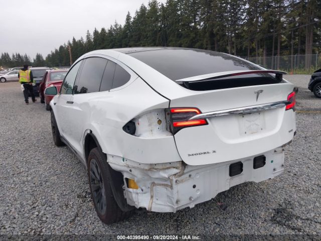 5YJXCDE28JF140596 Tesla Model X 100d/75d/p100d