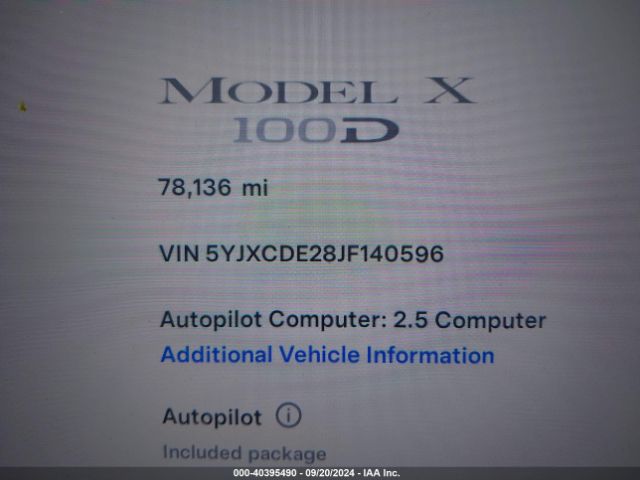 5YJXCDE28JF140596 Tesla Model X 100d/75d/p100d