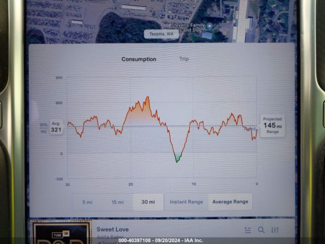 5YJSA1H47FF081060 Tesla Model S 85d/p85d