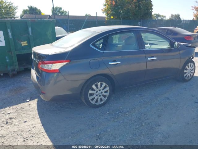 3N1AB7AP0EY248235 Nissan SENTRA S