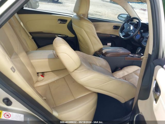 4T1BK1EB8FU138689 Toyota Avalon Xle Touring