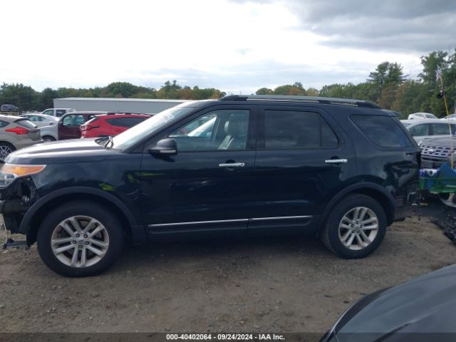 1FM5K8D88EGB87464 Ford EXPLORER XLT