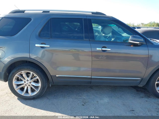 Ford Explorer Limited 2015 1FM5K7F80FGA01179 Image 13