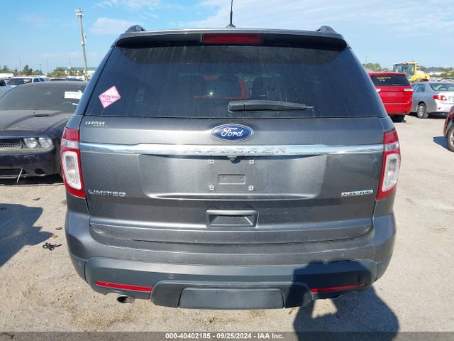 Ford Explorer Limited 2015 1FM5K7F80FGA01179 Image 16