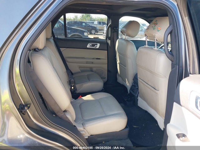 Ford Explorer Limited 2015 1FM5K7F80FGA01179 Image 8