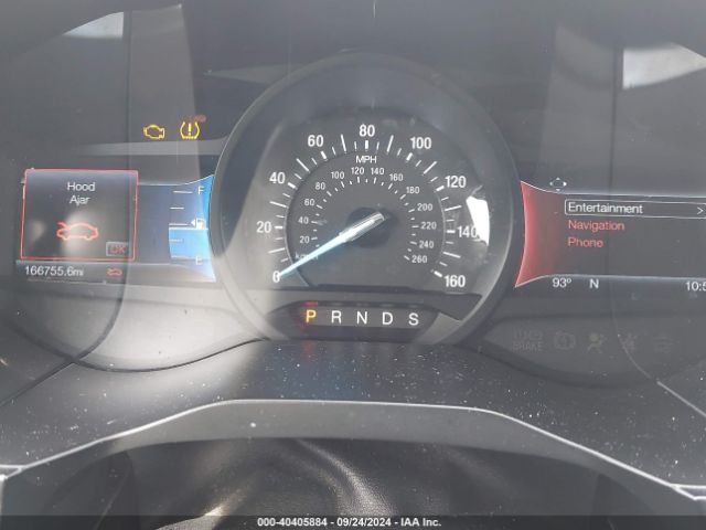 2FMTK4APXFBB88264 Ford EDGE SPORT