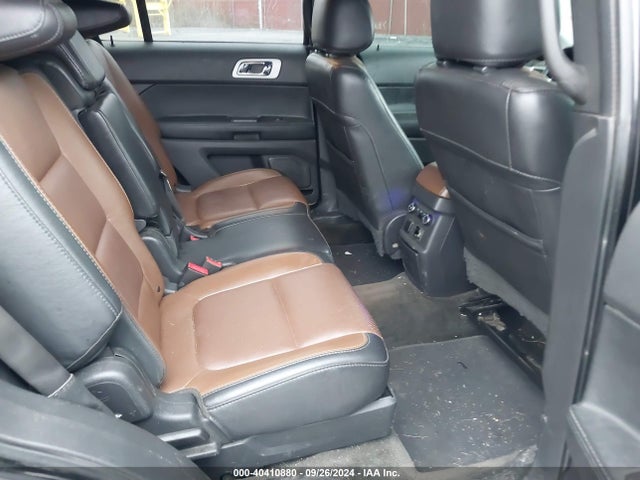 Ford Explorer Limited 2015 1FM5K8F80FGB36409 Image 8