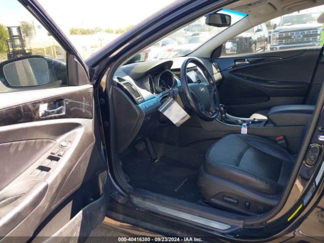 5NPEC4AC2EH910420 Hyundai Sonata Limited