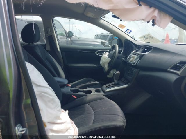 3N1AB7APXJL646687 Nissan SENTRA SV