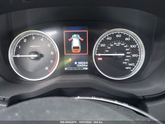 JF2SKALC6RH420361 Subaru Forester Limited
