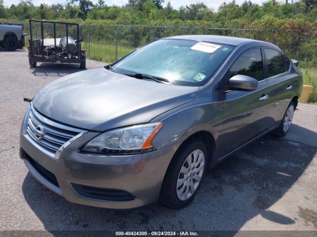 3N1AB7AP6FY305880 Nissan SENTRA S