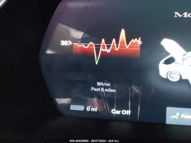 5YJSA1H12EFP50033 Tesla Model S P85